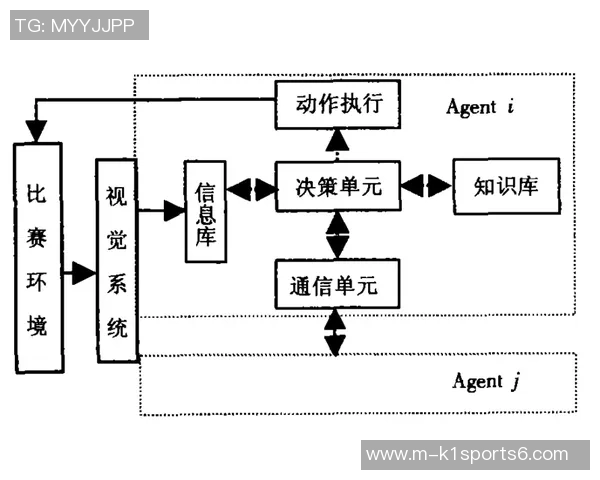 足球与计算机科学的交汇点探讨如何利用数据分析提升比赛表现
